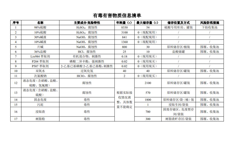 &#40857;&#56;&#45;&#108;&#111;&#110;&#103;&#56;&#40;&#20013;&#22269;&#41;&#21807;&#19968;&#23448;&#26041;&#32593;&#31449;&#45;&#31185;&#25216;&#39046;&#33322;&#31449;