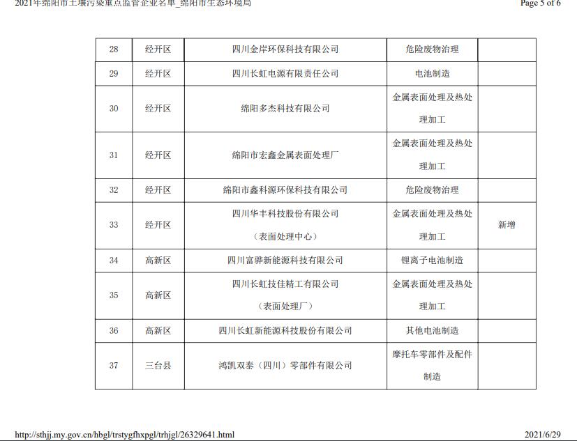 &#40857;&#56;&#45;&#108;&#111;&#110;&#103;&#56;&#40;&#20013;&#22269;&#41;&#21807;&#19968;&#23448;&#26041;&#32593;&#31449;&#45;&#31185;&#25216;&#39046;&#33322;&#31449;
