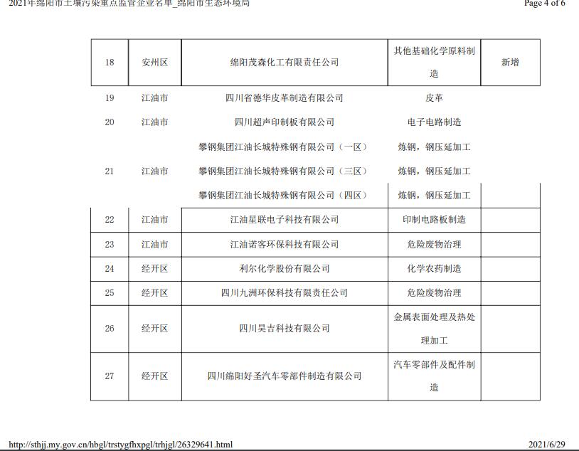&#40857;&#56;&#45;&#108;&#111;&#110;&#103;&#56;&#40;&#20013;&#22269;&#41;&#21807;&#19968;&#23448;&#26041;&#32593;&#31449;&#45;&#31185;&#25216;&#39046;&#33322;&#31449;