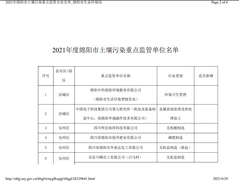 &#40857;&#56;&#45;&#108;&#111;&#110;&#103;&#56;&#40;&#20013;&#22269;&#41;&#21807;&#19968;&#23448;&#26041;&#32593;&#31449;&#45;&#31185;&#25216;&#39046;&#33322;&#31449;
