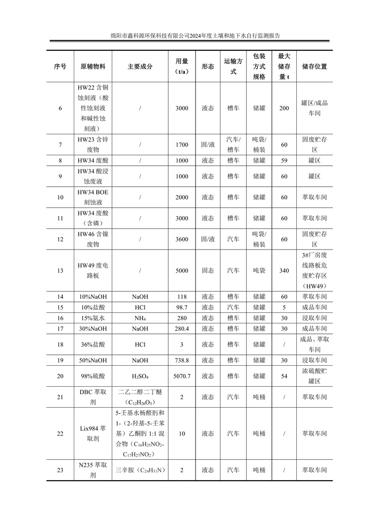 &#40857;&#56;&#45;&#108;&#111;&#110;&#103;&#56;&#40;&#20013;&#22269;&#41;&#21807;&#19968;&#23448;&#26041;&#32593;&#31449;&#45;&#31185;&#25216;&#39046;&#33322;&#31449;