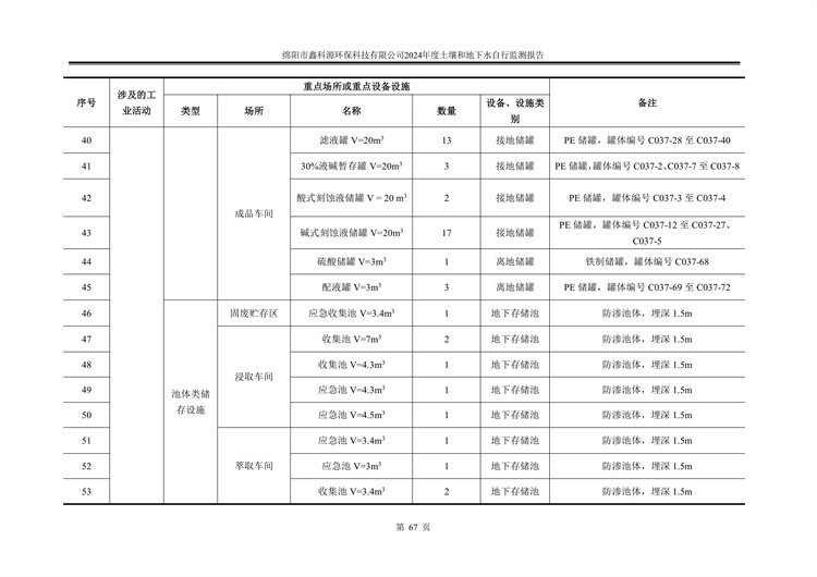 &#40857;&#56;&#45;&#108;&#111;&#110;&#103;&#56;&#40;&#20013;&#22269;&#41;&#21807;&#19968;&#23448;&#26041;&#32593;&#31449;&#45;&#31185;&#25216;&#39046;&#33322;&#31449;